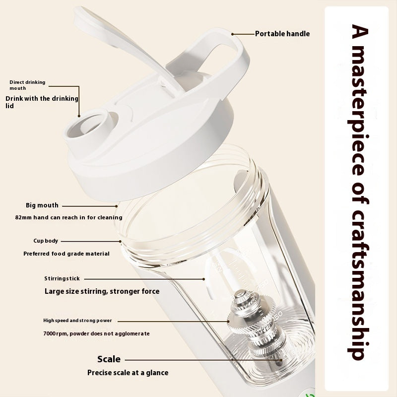 BlendVibe™ Pro Electric Shaker Bottle